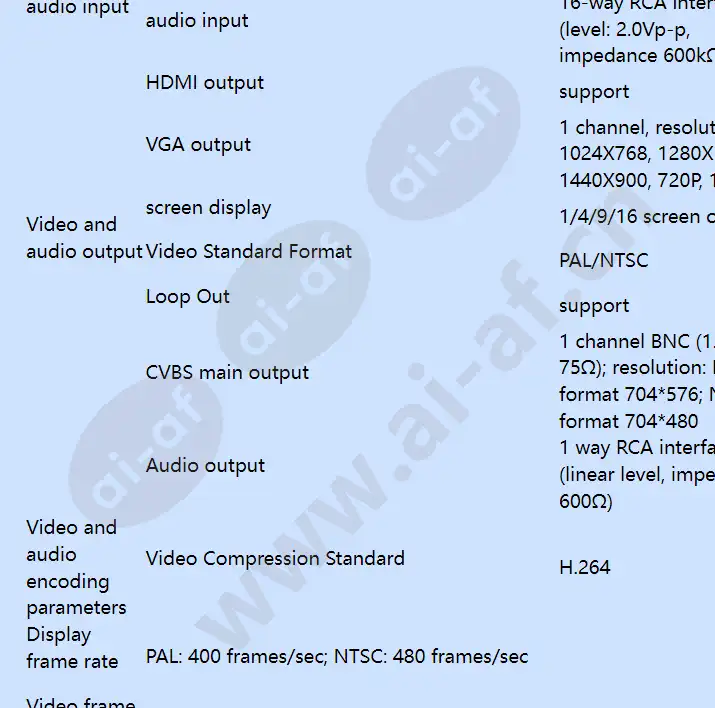 cadvr-8016wd_f_en-03.webp