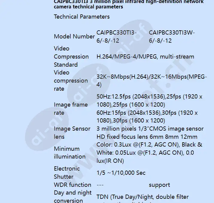 caipbc330ti3_f_en-02.webp