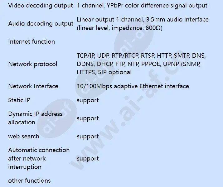 caipc-nvsdc11_f_en-01.webp
