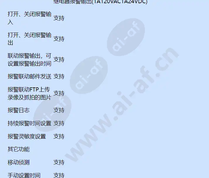 caipc-nvsec01_f_cn-04.webp