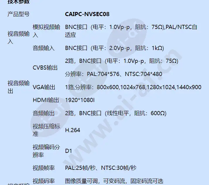 caipc-nvsec08_f_cn-01.webp