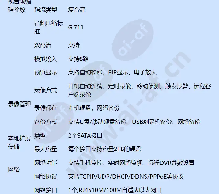caipc-nvsec08_f_cn-02.webp