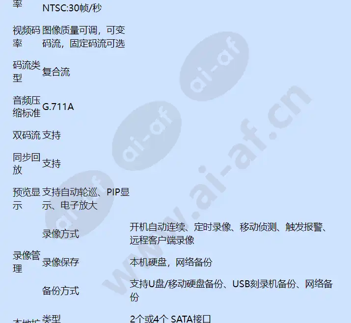 caipc-nvsec16_f_cn-02.webp