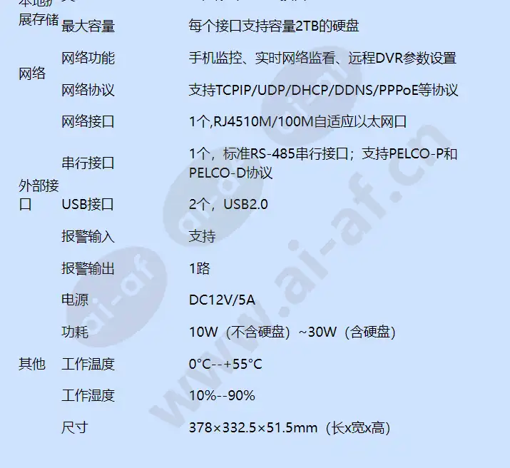 caipc-nvsec16_f_cn-03.webp