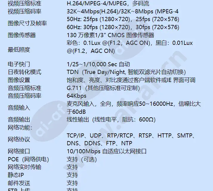 caipdc110t-4_6_8_f_cn-01.webp
