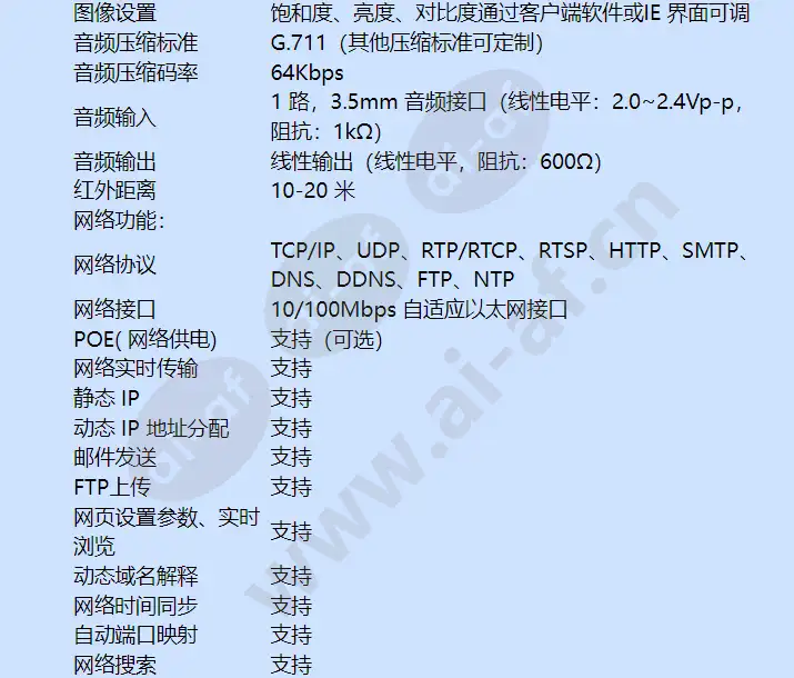 caipdc110ti1v-vpv_f_cn-02.webp