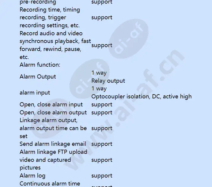 caipdc110ti1v-vpv_f_en-04.webp