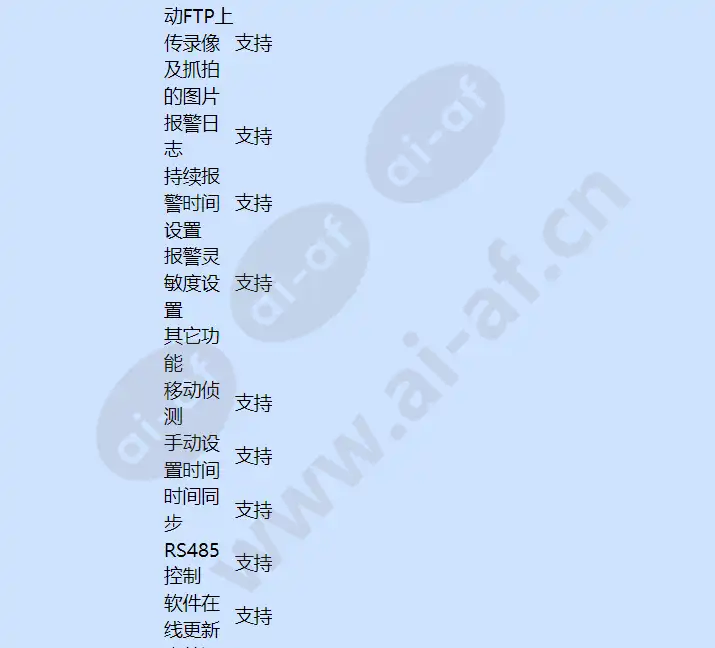 caipdc210ti1-4-6-8_f_cn-06.webp