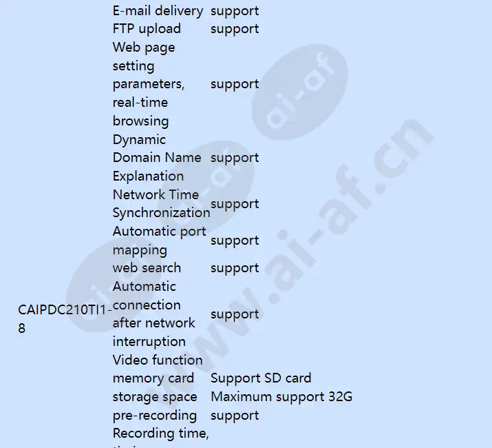 caipdc210ti1-4-6-8_f_en-04.webp