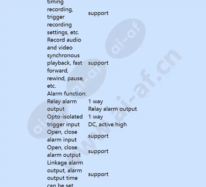 caipdc210ti1-4-6-8_f_en-05.webp