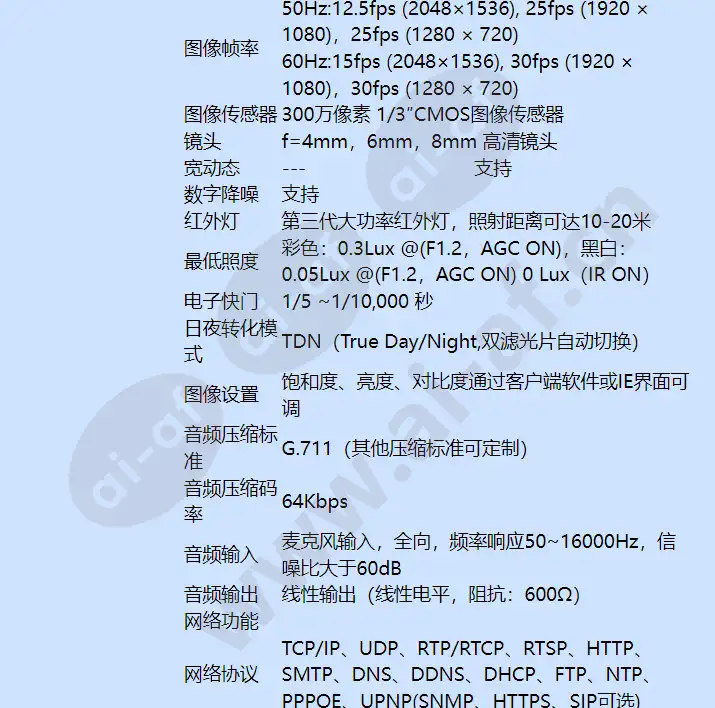 caipdc330ti1-4-6-8_f_cn-02.webp