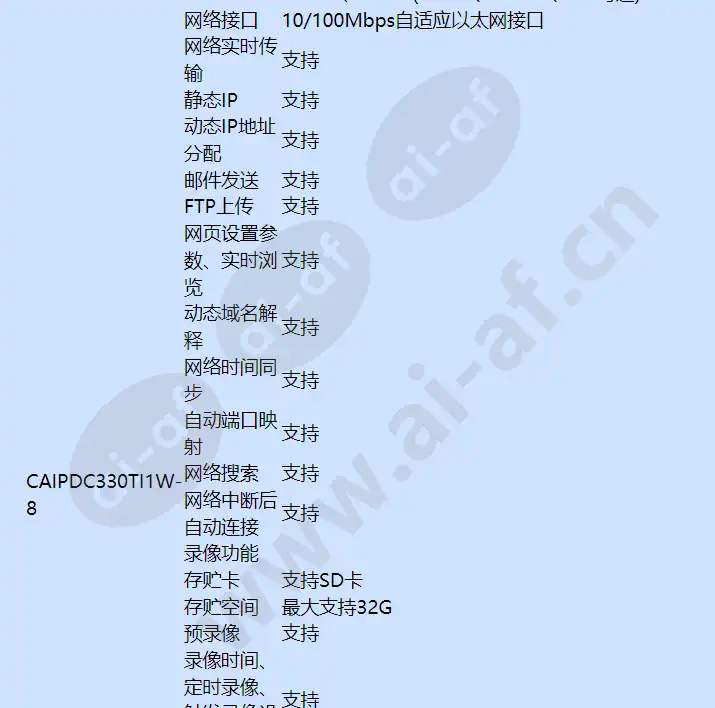 caipdc330ti1-4-6-8_f_cn-03.webp