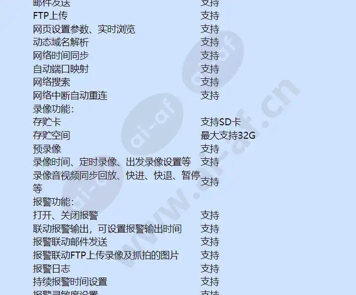 caipdc330ti1wv-pv_f_cn-03.webp
