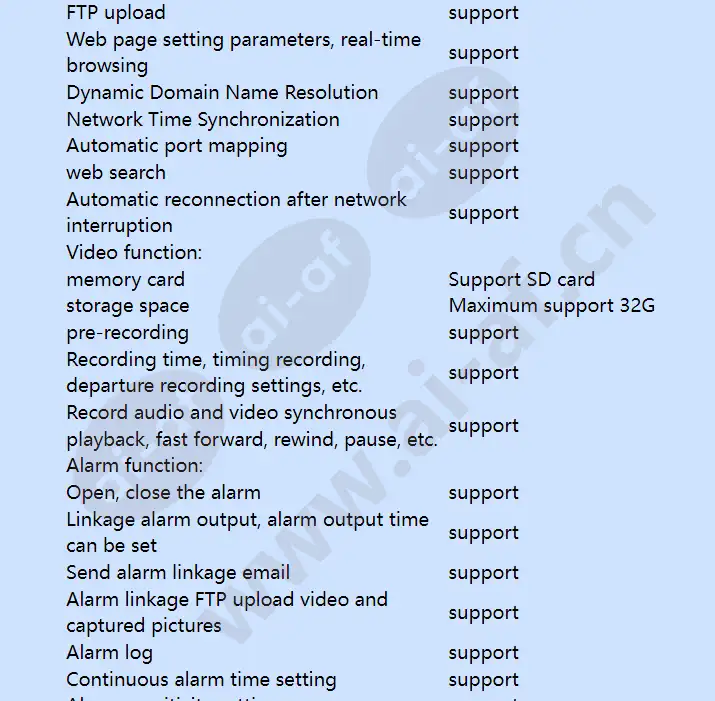 caipdc330ti1wv-pv_f_en-03.webp