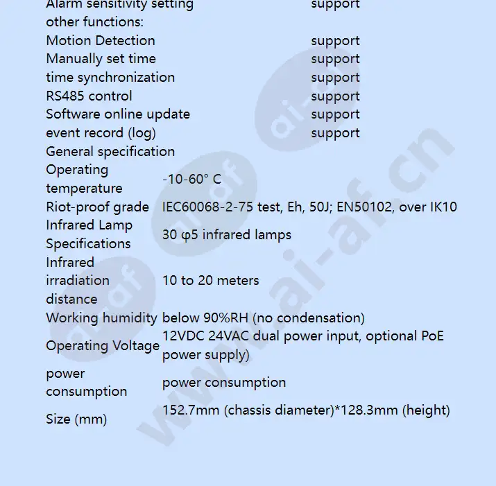 caipdc330ti1wv-pv_f_en-04.webp