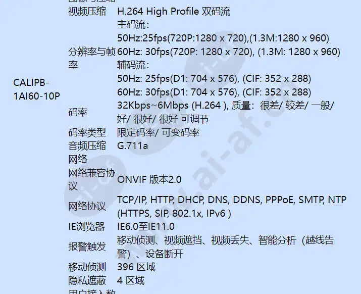 calipb-1ai36_60-10(p)_f_cn-03.webp