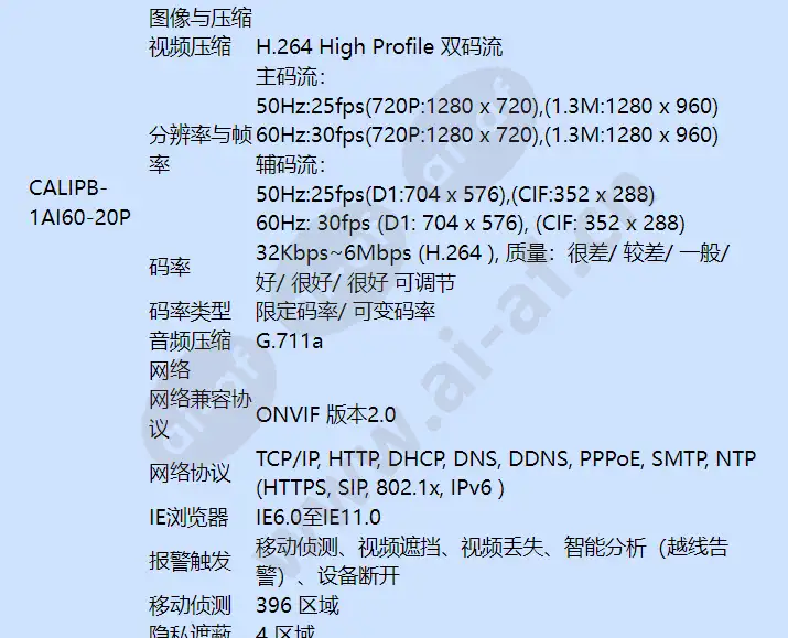 calipb-1ai36_60-20(p)_f_cn-03.webp