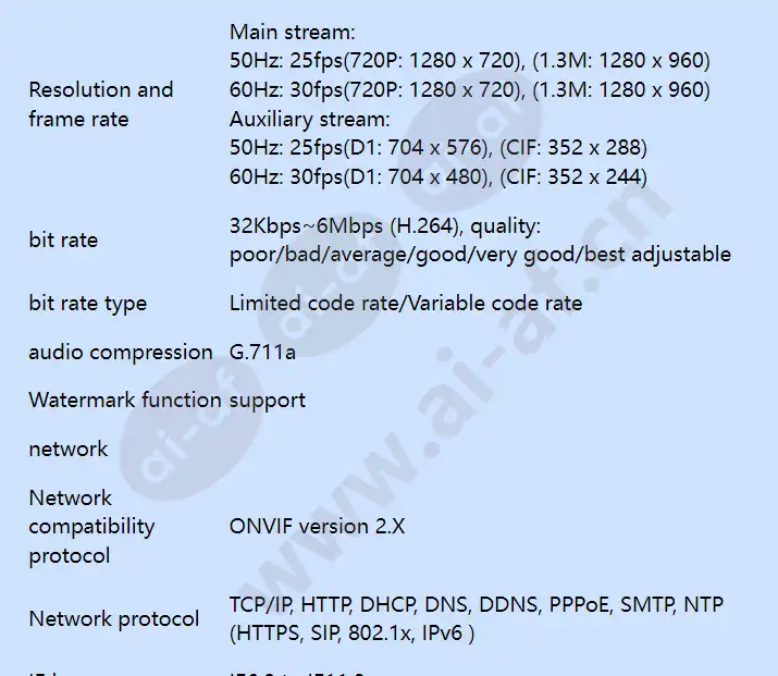 calipb-ai36-50_f_en-03.webp