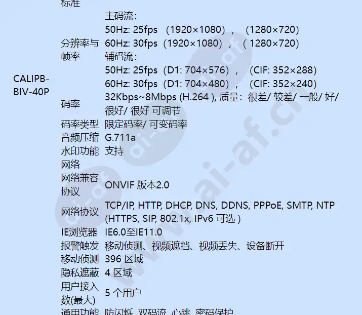 calipb-biv-40(p)_f_cn-03.webp