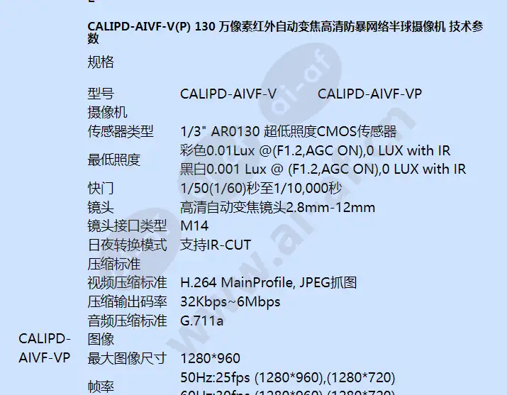 calipd-aivf-v(p)_f_cn-02.webp