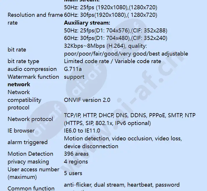 calipd-bi60-vp_f_en-04.webp
