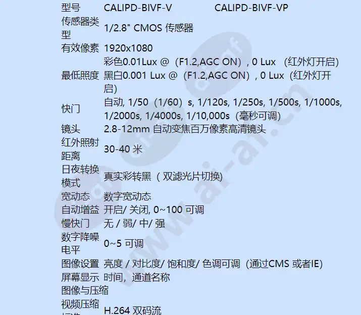 calipd-bivf-v(p)_f_cn-02.webp