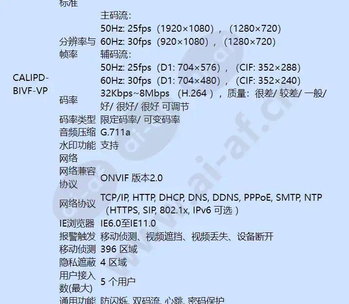 calipd-bivf-v(p)_f_cn-03.webp