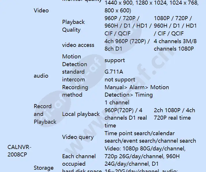 calnvr-1004_2008cp_f_en-03.webp