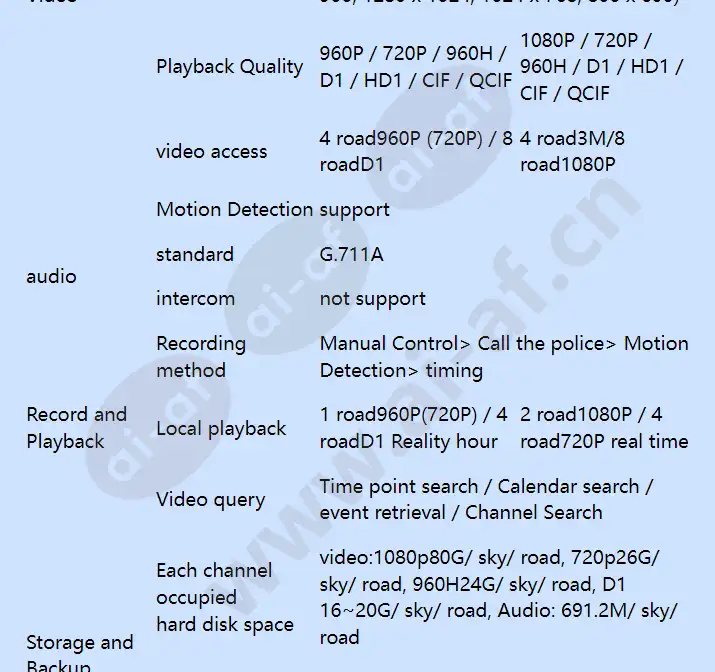 calnvr-1004cp_f_en-02.webp