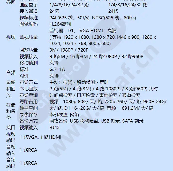 calnvr-4024-calnvr-8024b_f_cn-02.webp
