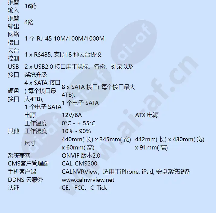 calnvr-4024-calnvr-8024b_f_cn-03.webp