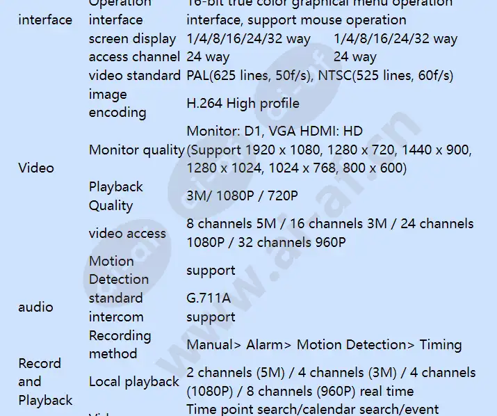 calnvr-4024-calnvr-8024b_f_en-03.webp