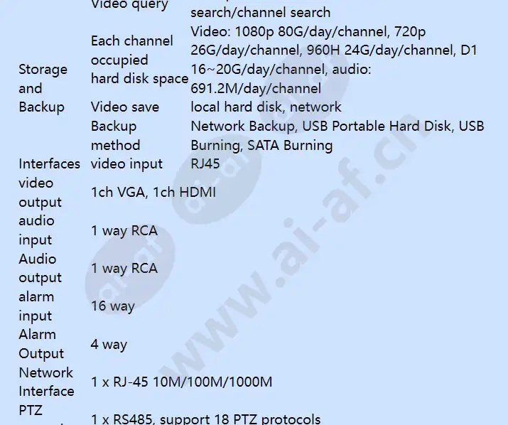 calnvr-4024-calnvr-8024b_f_en-04.webp