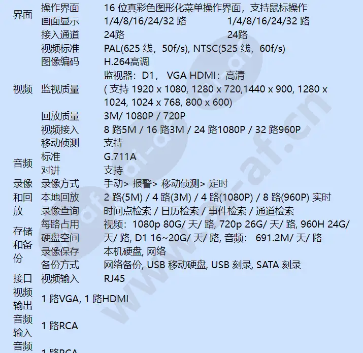 calnvr-4024b_f_cn-02.webp