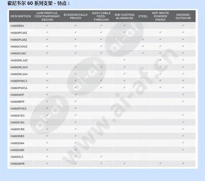 ha60bb1_f_cn-01.webp