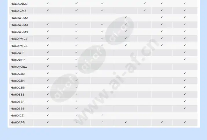 ha60pmc4_f_en-02.webp