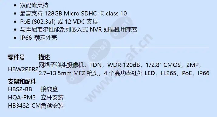 hbw2per2_f_cn-01.webp
