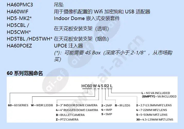 hc60w35r4_f_cn-02.webp