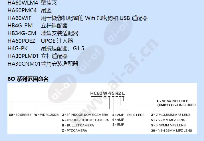 hc60w44r2l_f_cn-02.webp