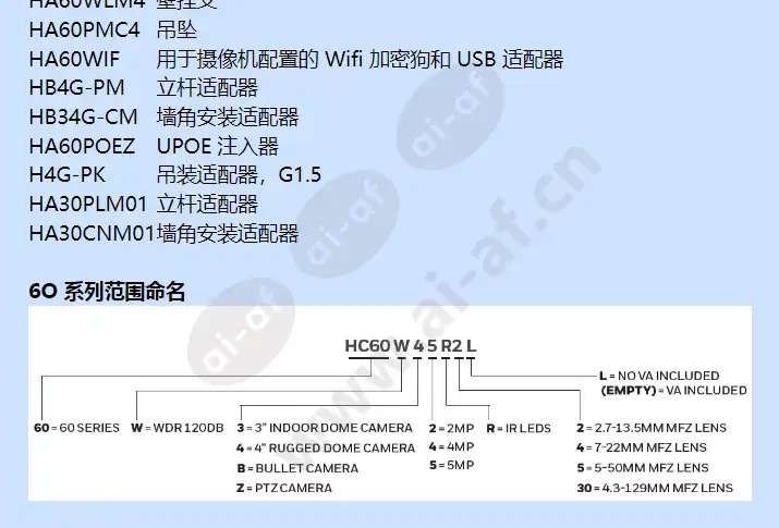 hc60w45r4_f_cn-02.webp