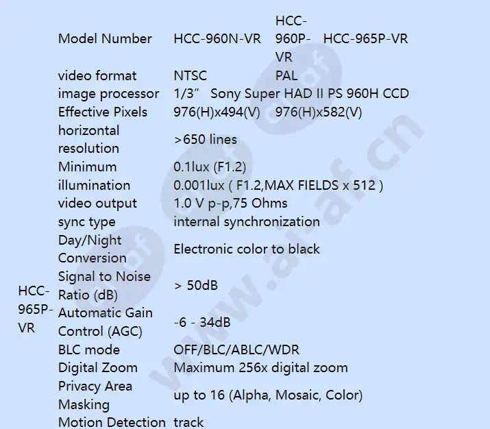 hcc-960p_965p_f_en-02.webp