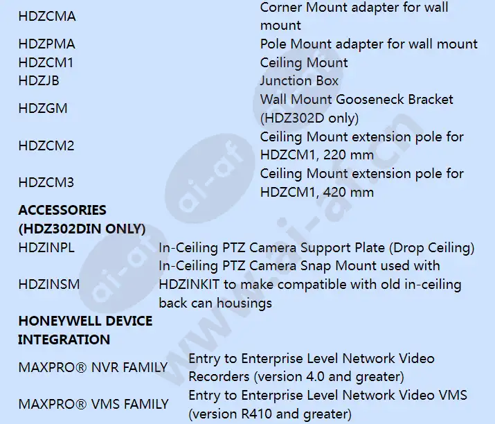 hdz302de_hdz302d_hdz302din-c1_hdz302din-s1_f_en-03.webp