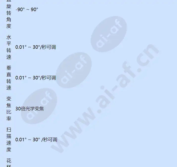 heiptz-2201w-ir_f_cn-02.webp