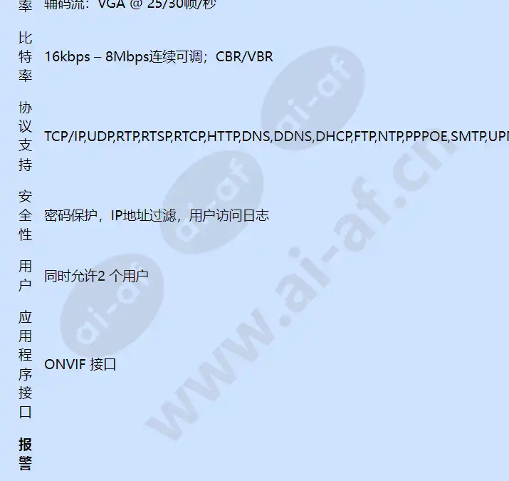 heiptz-2201w-ir_f_cn-07.webp