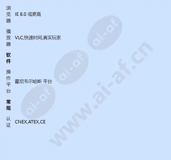 heiptz-2201w-ir_f_cn-10.webp