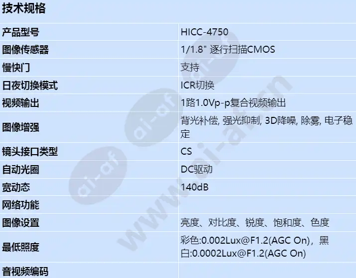 hicc-4750_s_cn-00.webp