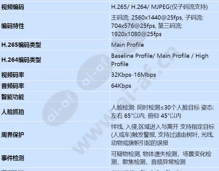 hicc-4750_s_cn-01.webp