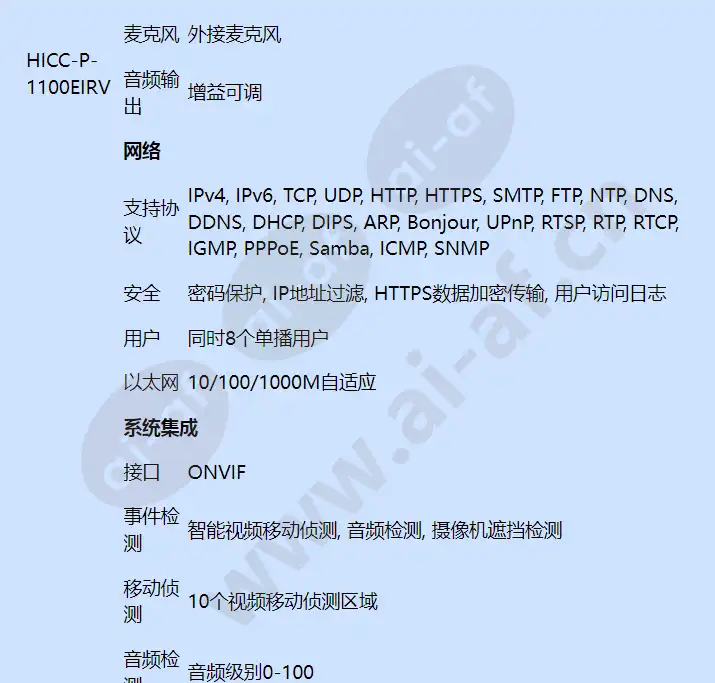 hicc-p-1100eirv_f_cn-04.webp