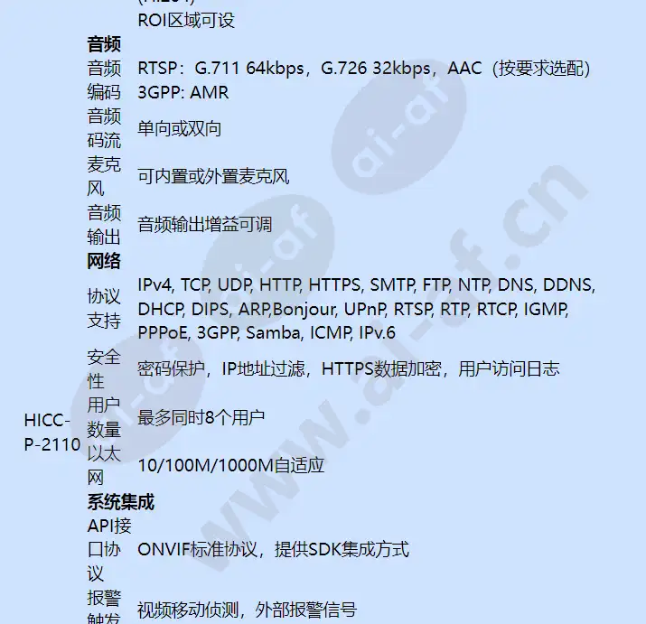 hicc-p-2110_f_cn-03.webp