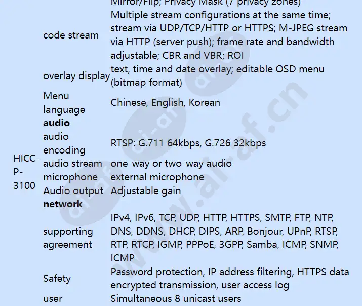 hicc-p-3100_f_en-03.webp